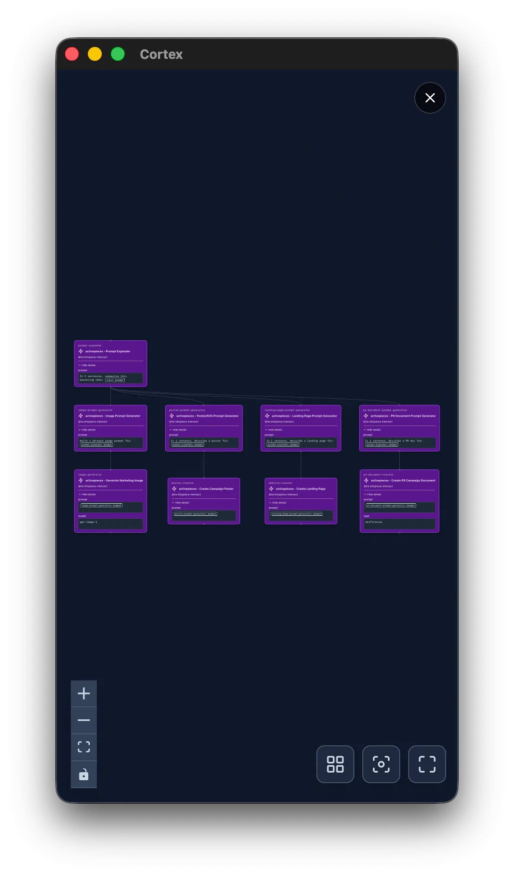 Cortex App View Output