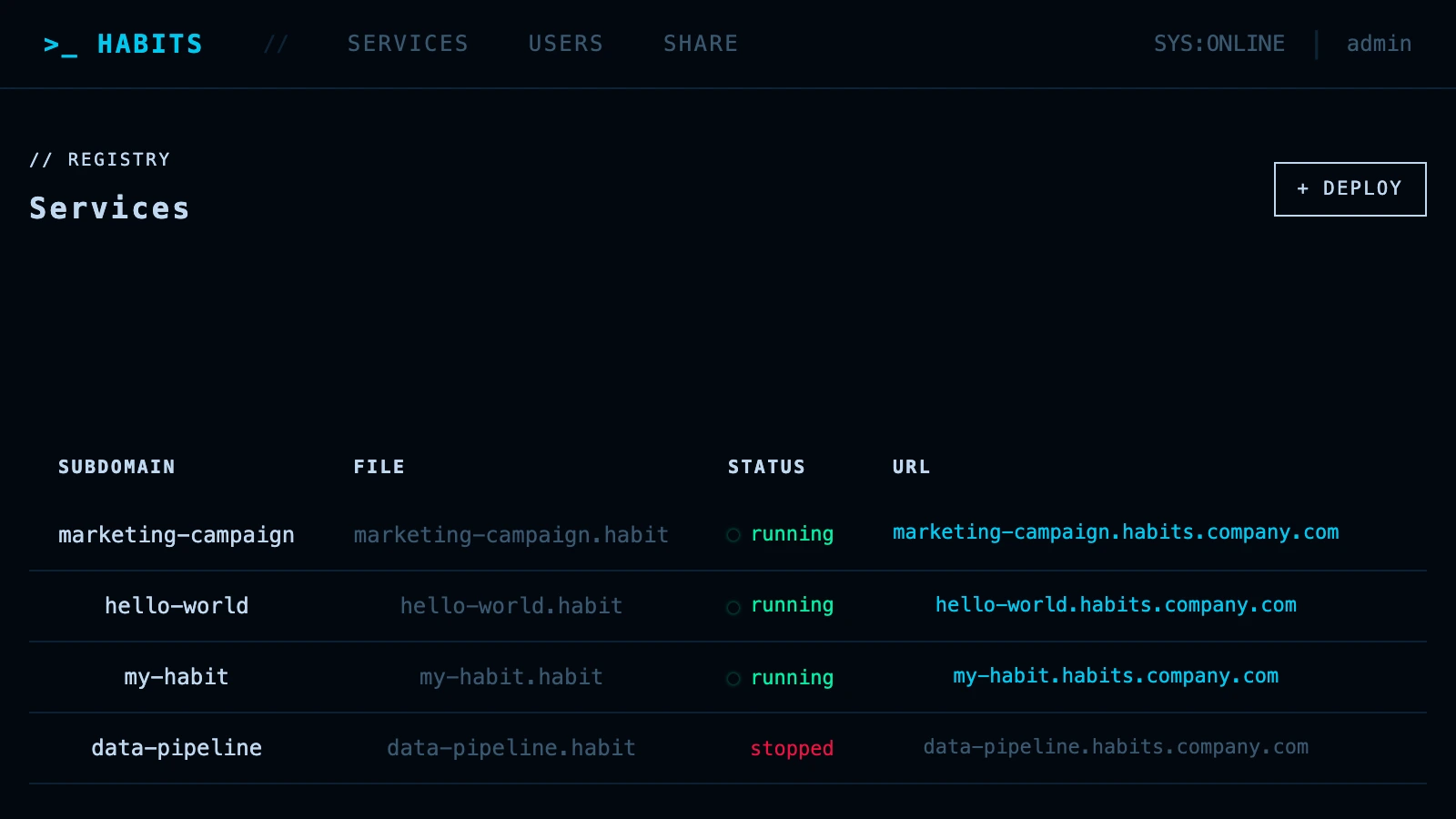 Admin UI, habit library and upload interface