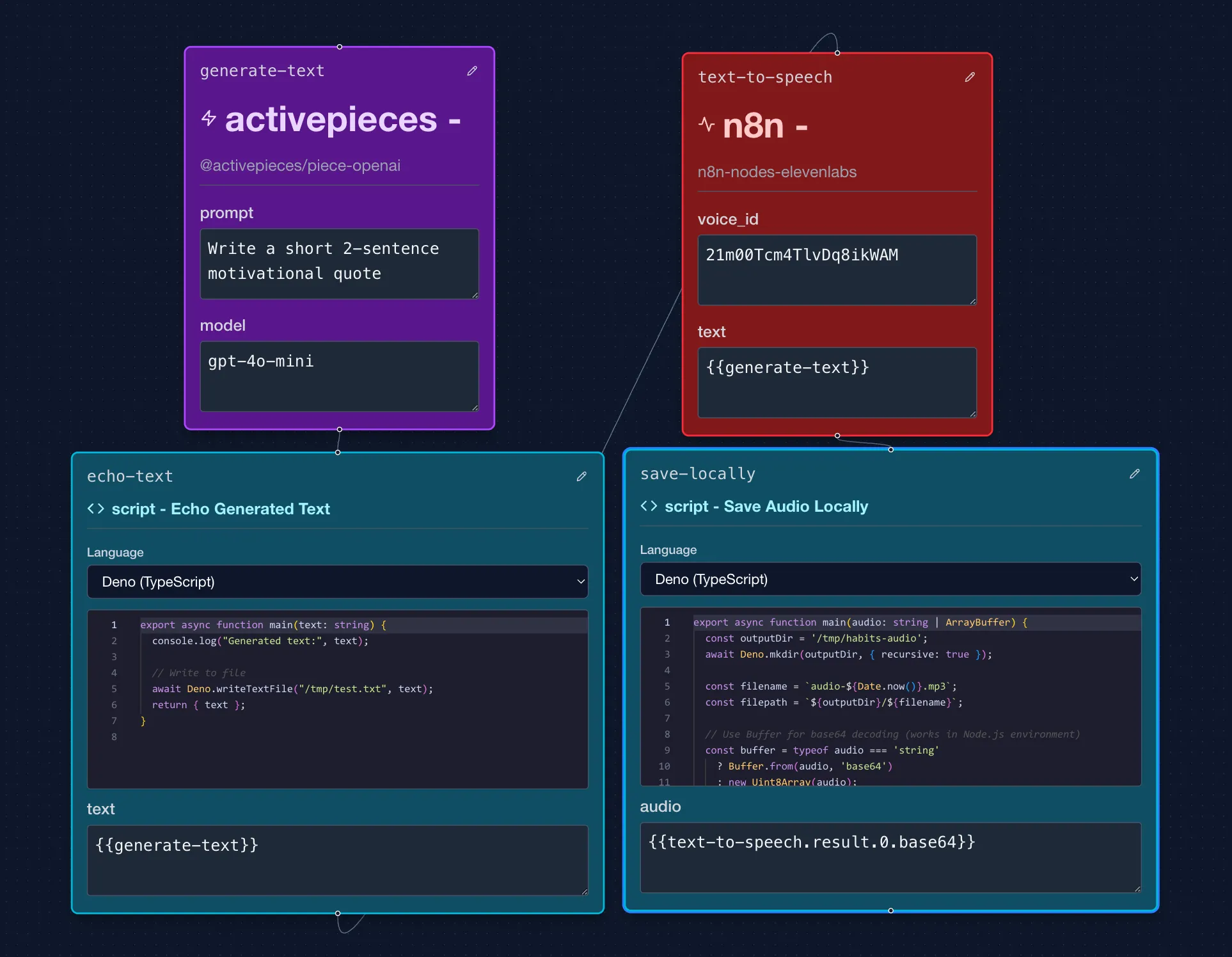 Mix bits, n8n, ActivePieces and scripts