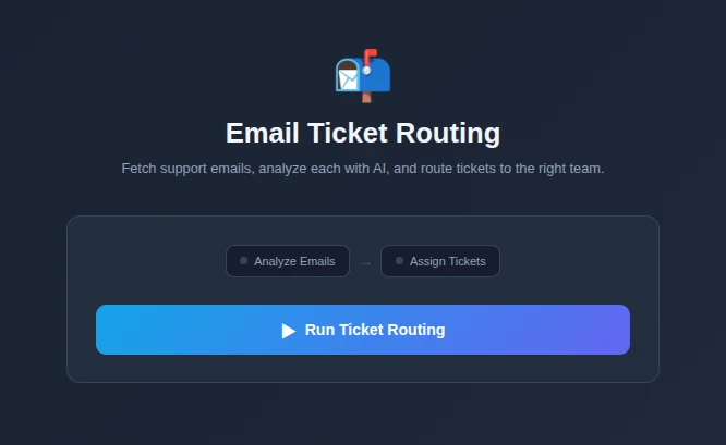Email Ticket Routing
