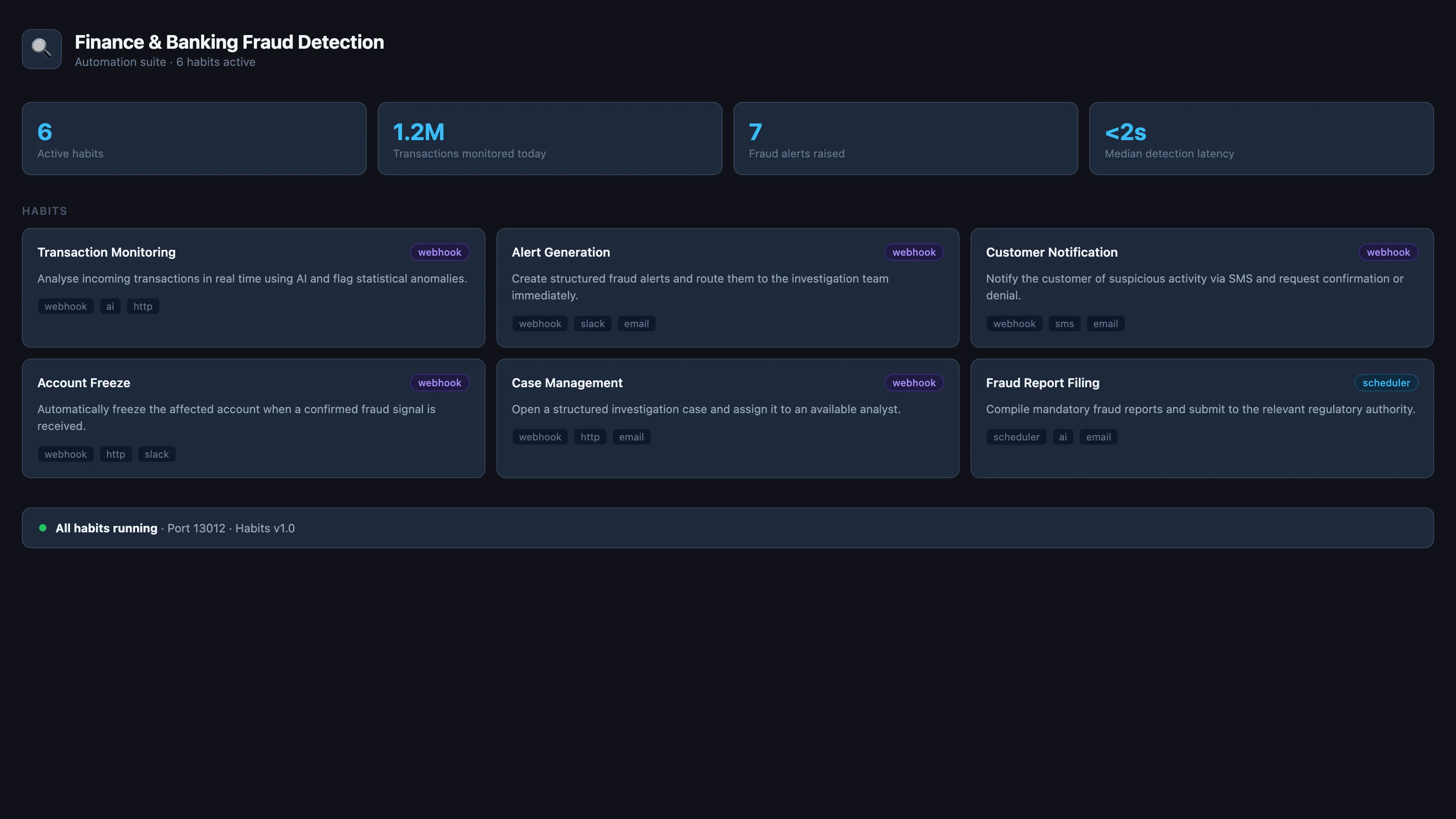 Finance & Banking Fraud Detection