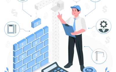 Software Composite Analysis (SCA): How secured are the dependencies?